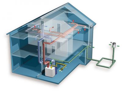 Автоматика в доме и улучшение воздухообмена