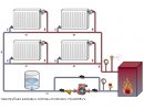 Монтаж отопления в частных домах в Чебоксарах.
